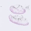 Object Preview